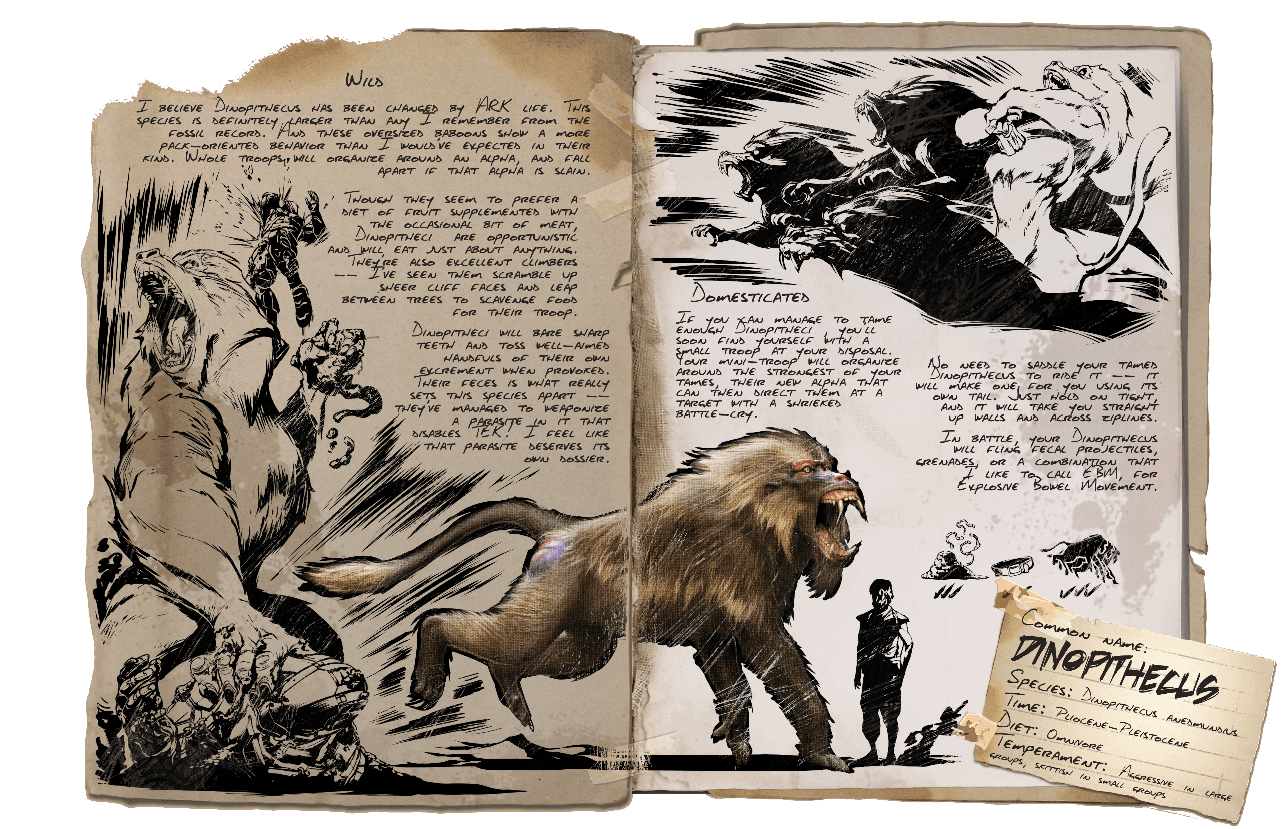 Dinopithecus