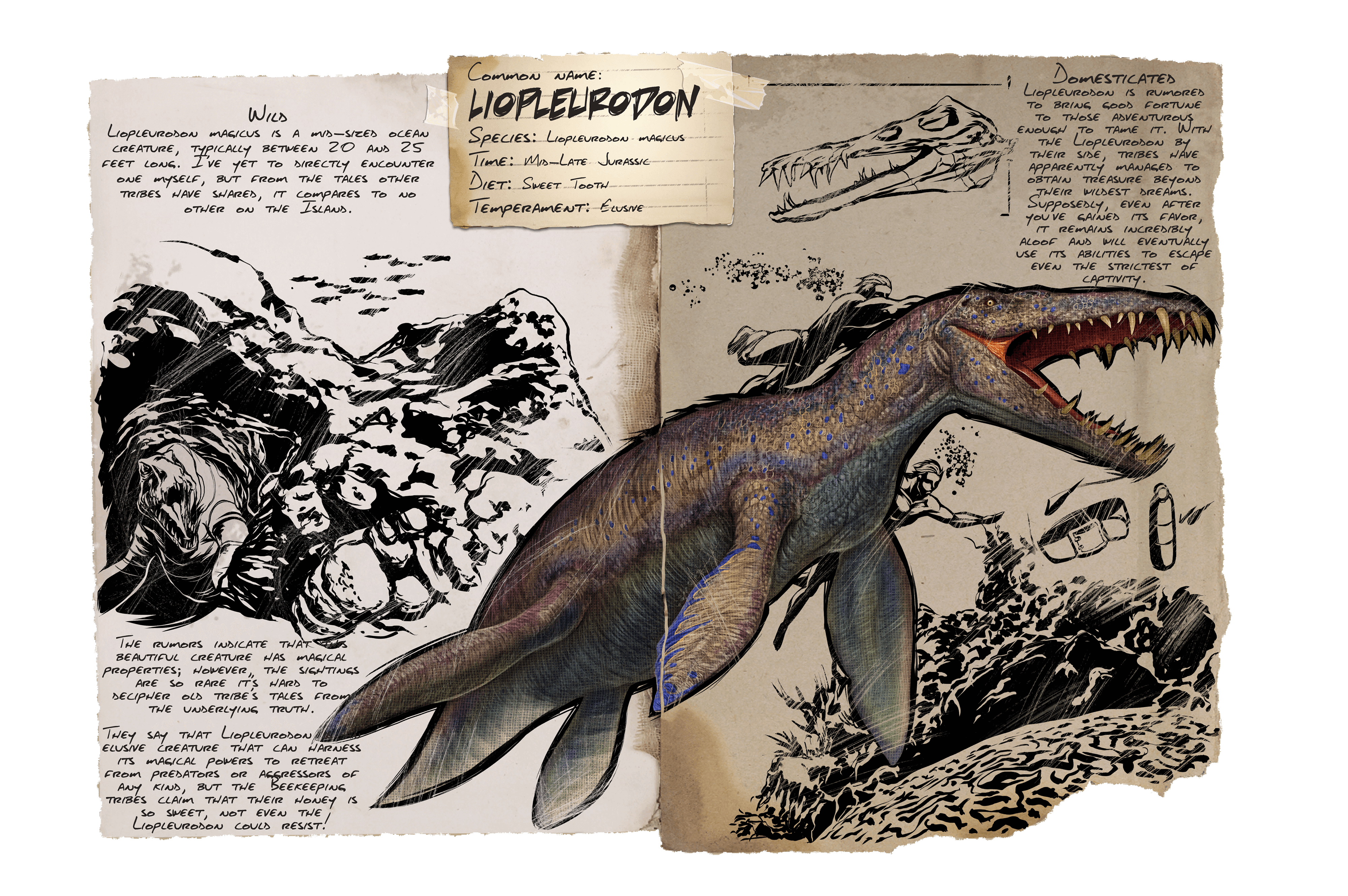 Liopleurodon